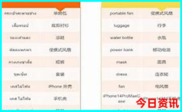 全球电影排名前十名